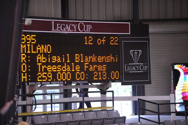 1009-Milano-AbigailBlankenship-LegacyCup-Pro3'6Finals-5-10-08-DeRosaPhoto.JPG