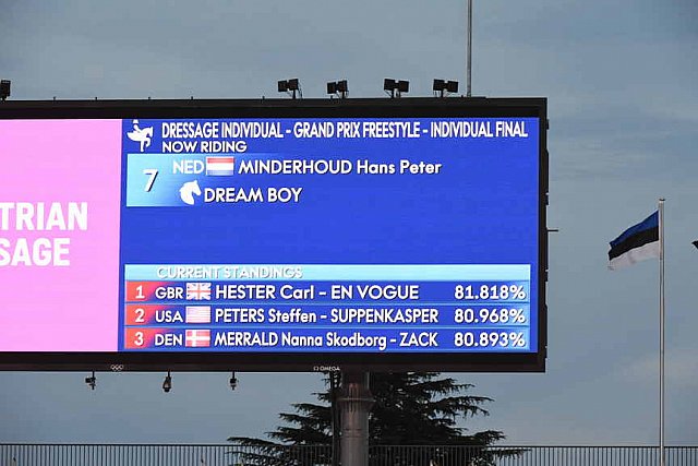 OLY-2020-DRESSAGE-GP FREESTYLE-7-28-21-8061-152-HANS PETER MINDERHOUD-DREAM BOY-NED-DDEROSAPHOTO
