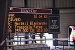 1009-Milano-AbigailBlankenship-LegacyCup-Pro3'6Finals-5-10-08-DeRosaPhoto.JPG