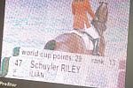 1026-SchuylerRiley-Ilian-WC-4-20-07-DeRosaPhoto.jpg